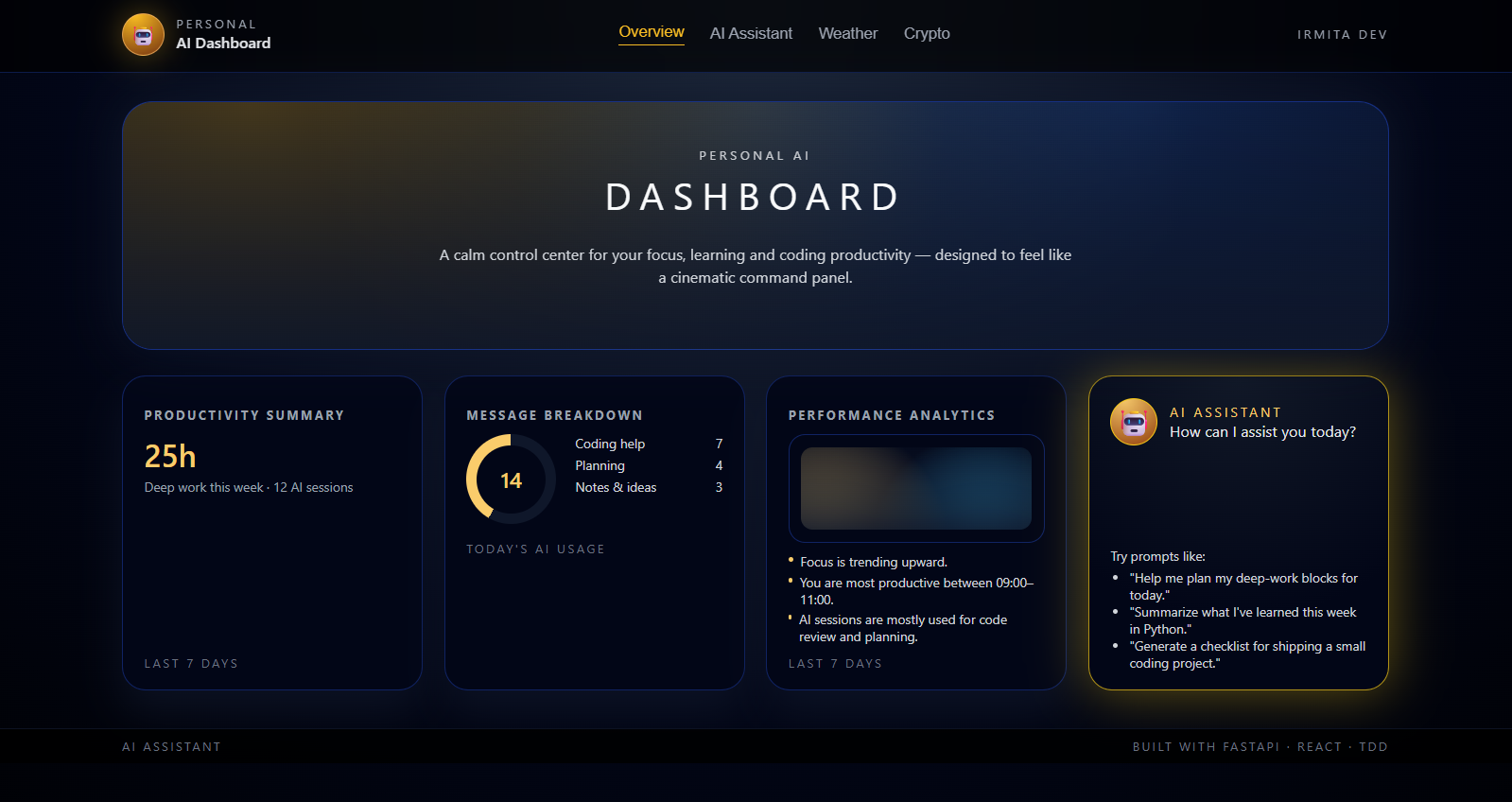 Personal AI Dashboard